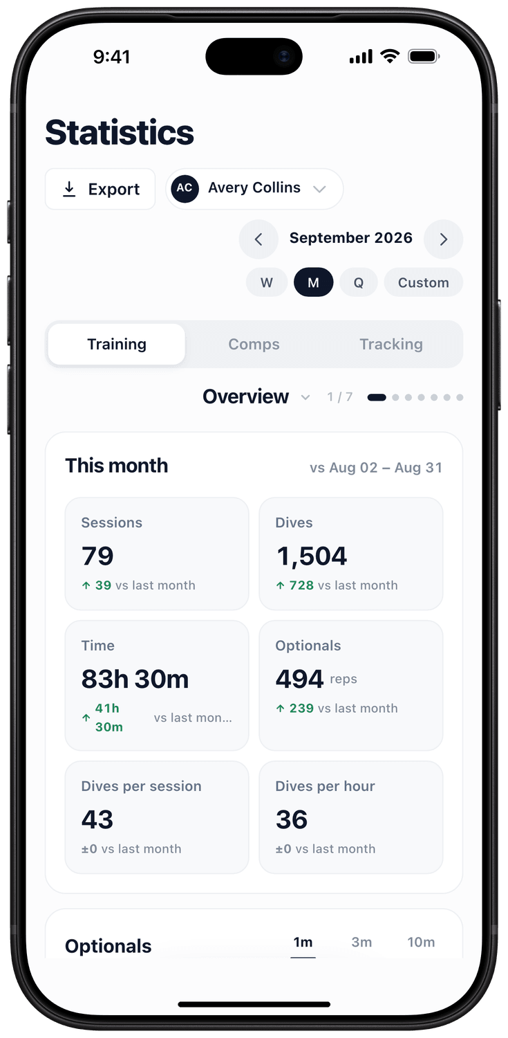 Training statistics on an iPhone